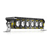JRY-21 140W Motorcycle LED Auxiliary Headlight _3